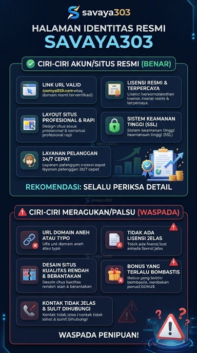 Halaman Resmi Savaya303 untuk Pengguna Android Indonesia